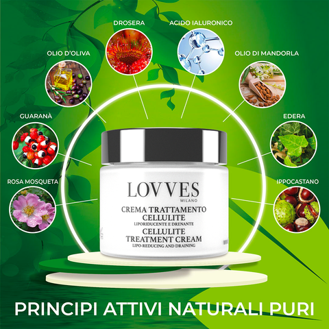 Crema de Tratamiento de Celulitis